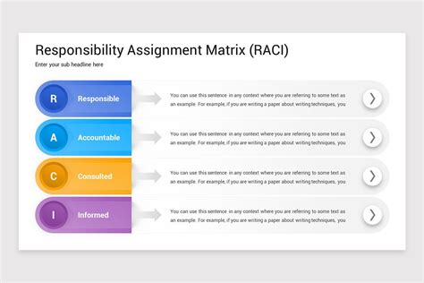 Image result for Responsibility Assignment Matrix