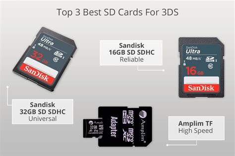 3DS ROMs On SD Card 的图像结果