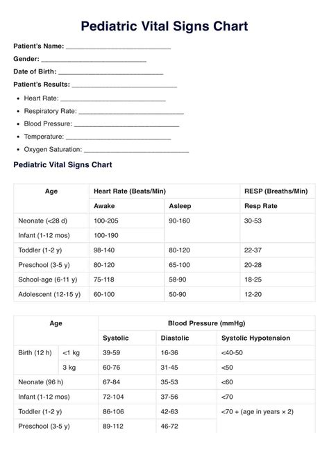 Pediatrics Vital Signs Printable
