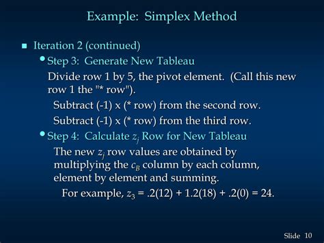 Image result for ssssssss simplex method