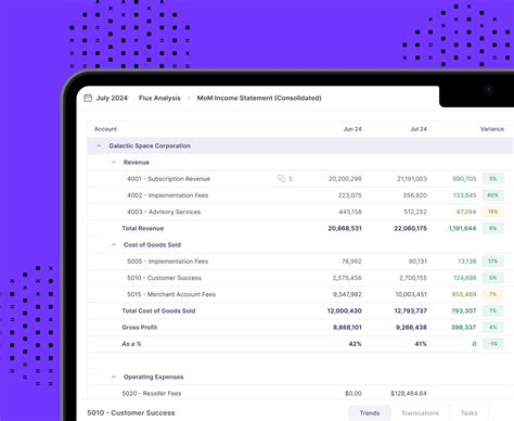10 Best Account Reconciliation Software Options for 2025 | Numeric