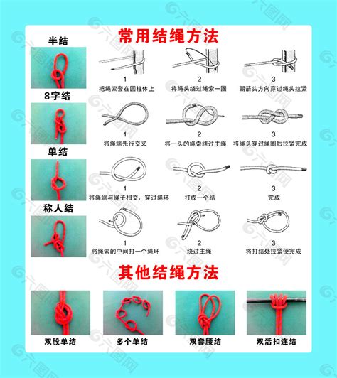 象棋24种基本杀法口诀 象棋弃马十三招详细解析-经验百科-老古诗词