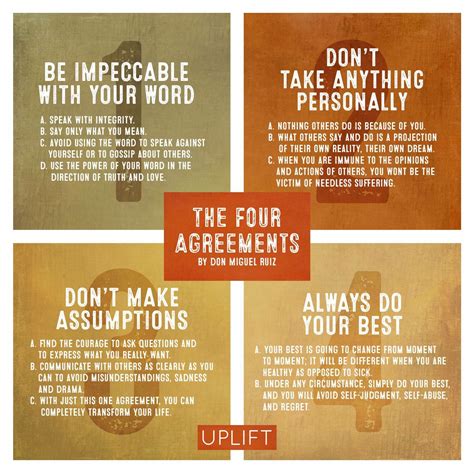 Printable The Four Agreements - Printable Board Games
