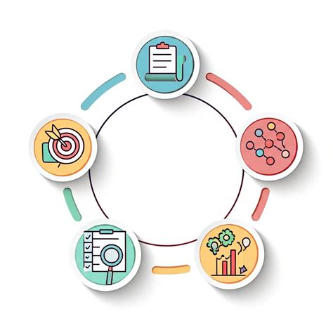 Traffic Flow Template: Ultimate Blueprint for System Clarity | AFFiNE