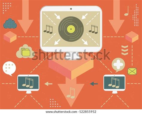 Image result for Distributive Property Music