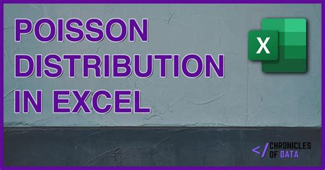 Image result for Poisson distribution Examples