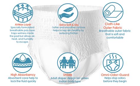 KosmoCare Unisex Protective Underwear|Pull-Up Style|Pant Type Diaper ...