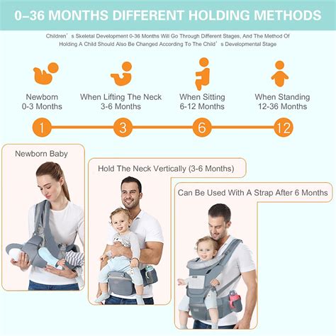 YSSKTC Baby Carrier Ergonomic Infant Carrier with Hip Seat India | Ubuy