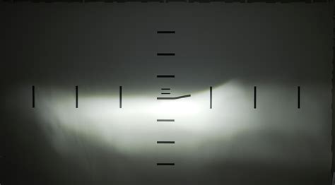 GTR Lighting Ultra Series 2 LED Kit Review – Proven Performance | BulbFacts