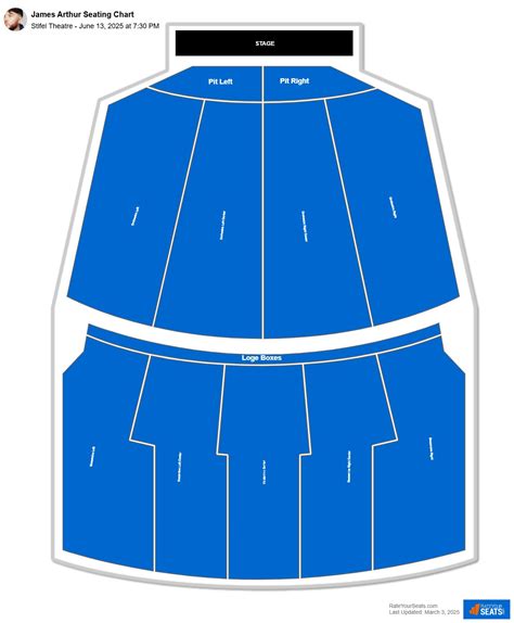 Stifel Theatre Seating Chart - RateYourSeats.com