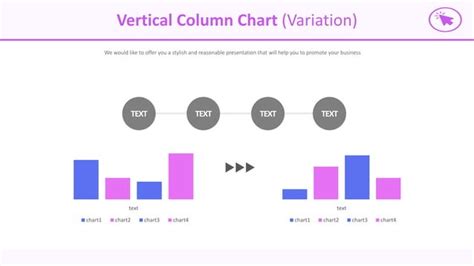 Image result for Variability Column Chart