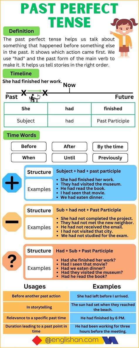 Past Perfect Software Tutorials 的图像结果