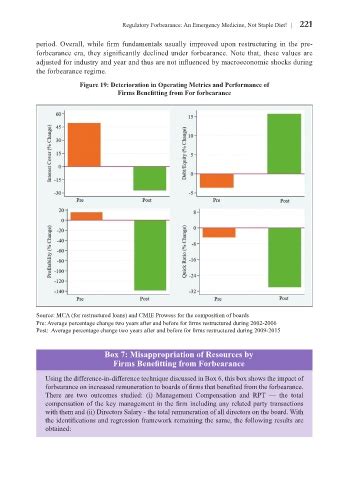 Page 238 - ES 2020-21_Volume-1-2 [28-01-21]
