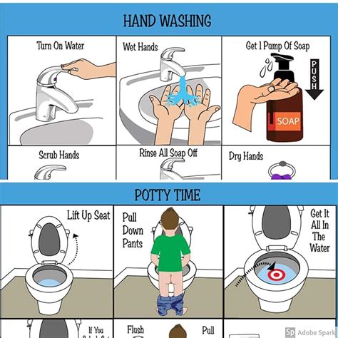 Potty Training! ABA/OT Approved Step-by-Step Visual Schedules for ...