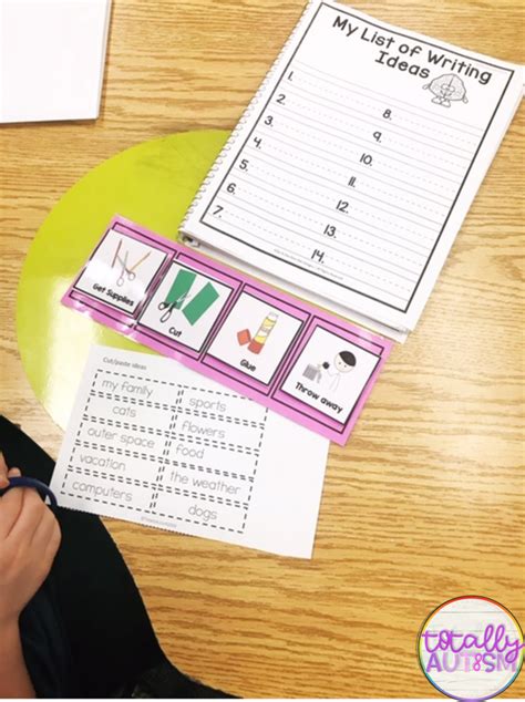 Image result for Homework Visual