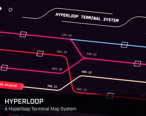 Image result for World Hyperloop Map