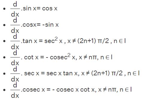 Image result for Basic Derivative Formula
