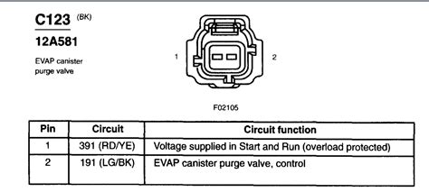 P0443 Ford Code 的图像结果