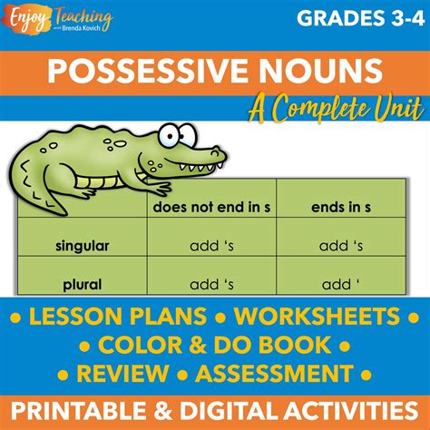 How to Teach Singular Possessive Nouns Effectively