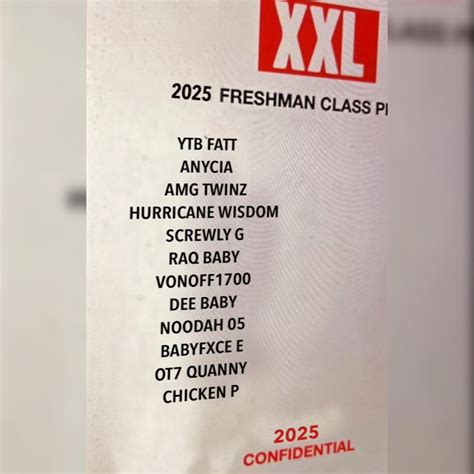 2012 Freshman Class Xxl