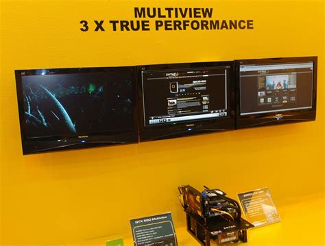 Computex: Zotac introduceert GTX 560 Multiview-videokaart - Computer ...
