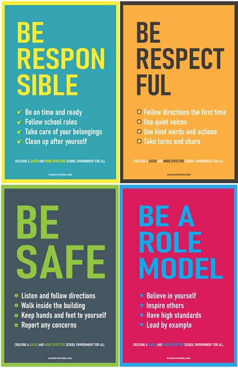 Image result for PBIS Main Message