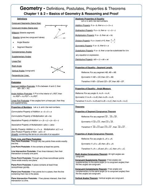 Chpt 1 2 Geometry Definitions Postulates Properties Theorems - Geometry - Definitions ...