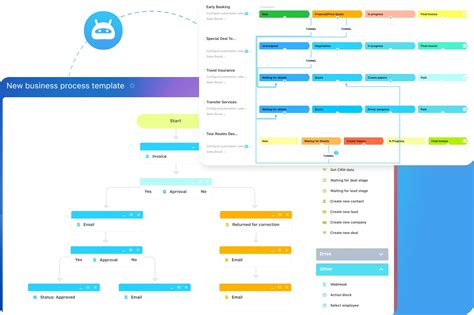 Image result for Bitrix CRM