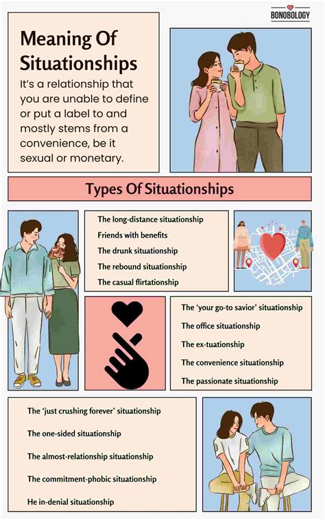 Situationship Meaning 15 Situationship Red Flags You Shouldn't Ignore