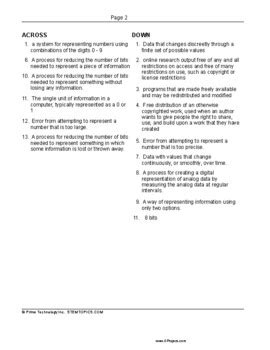 Code.org Lesson 1 Digitl Information 的图像结果