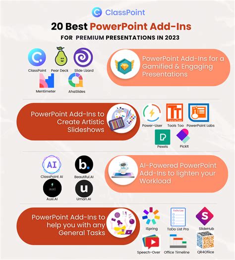 20 Best PowerPoint Add-ins for Premium Presentations in 2023 | by ...