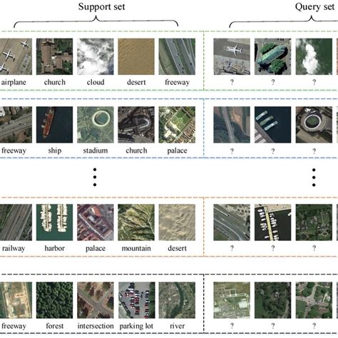 Partitioned Data Set Extended Greenscreen Screen Shot 的图像结果