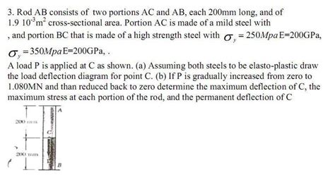 Image result for Elasto Plactic Graph