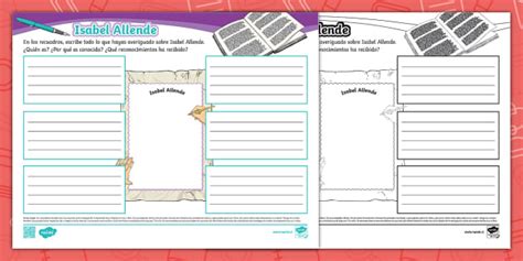 Nuestro Mapa Conceptual: Isabel Allende (teacher made)