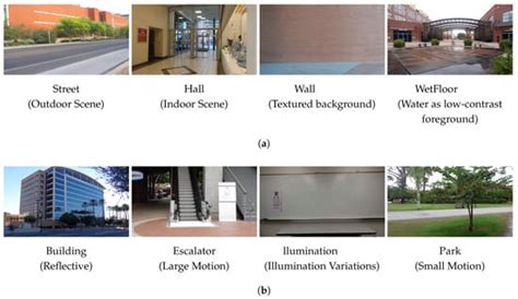 Full Reference Objective Quality Assessment for Reconstructed ...