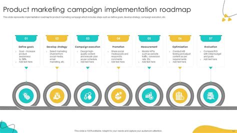 Image result for Implementation Road Map Slide Design