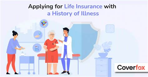 Life Insurance with a History of Illness | Coverfox - history of illness adalah