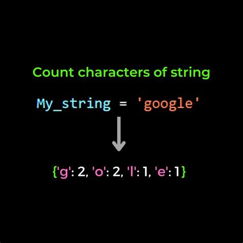 Image result for Python Count Number of Characters in String