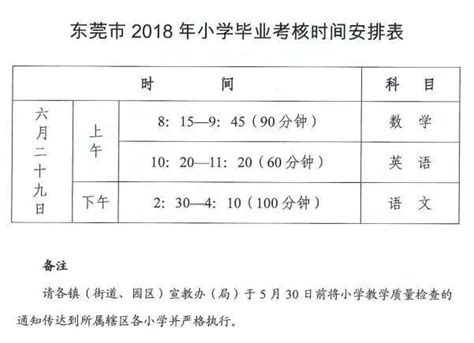 定了！中山市高中期末考试时间，幼儿园暑假时间是... - 知乎