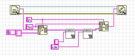 Image result for Array Model Blank