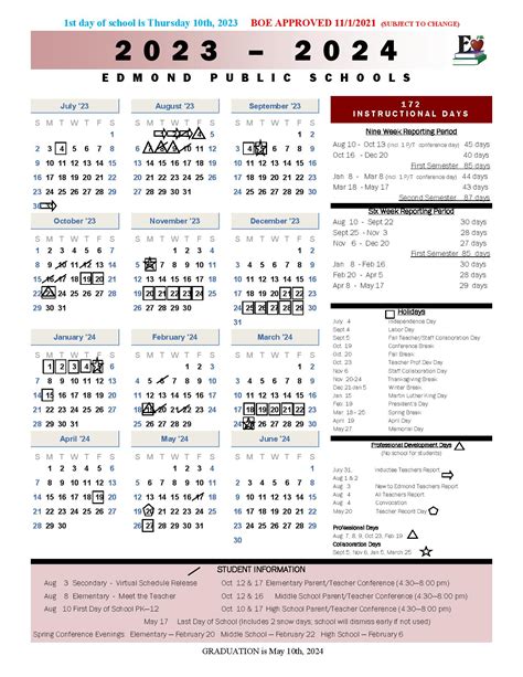 Edmond Public Schools Calendar 2023-2024 in PDF – School Calendar Info
