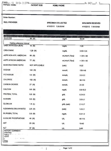 Picture: Blood test