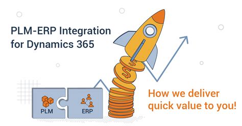 Image result for PLM ERP Integration