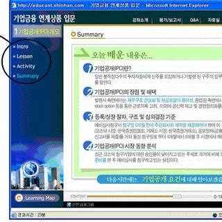 Image result for Tutorial Example