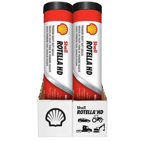 Image result for Shell Rotella Review