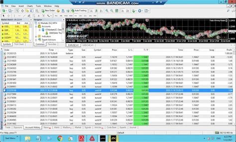 Image result for My Forex Algorithm