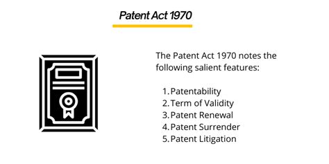 Patent Act 1970