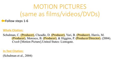 AUDIOVISUAL - APA FOR KENDALL COLLEGE - LibGuides at Kendall College