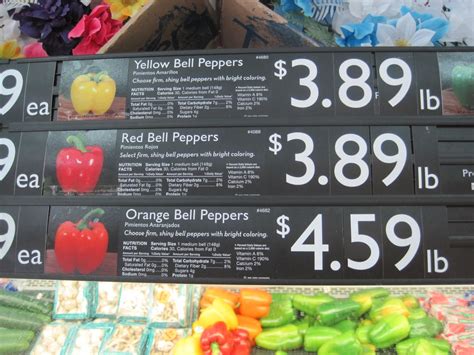 Maria's Musings in Akiuk & Napaskiak Alaska: Grocery Shopping