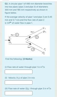 Image result for For Loop vs While Loop in C Programming